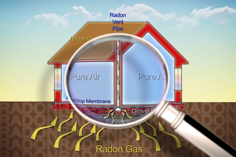 Radon Remediation in Lake County, IL